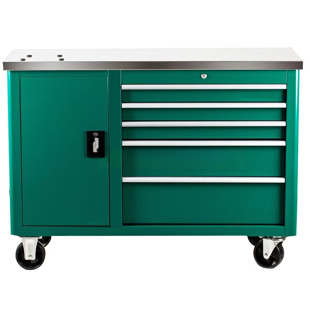 Factory direct sales, tool set - Workshop Tools For Sale review and price